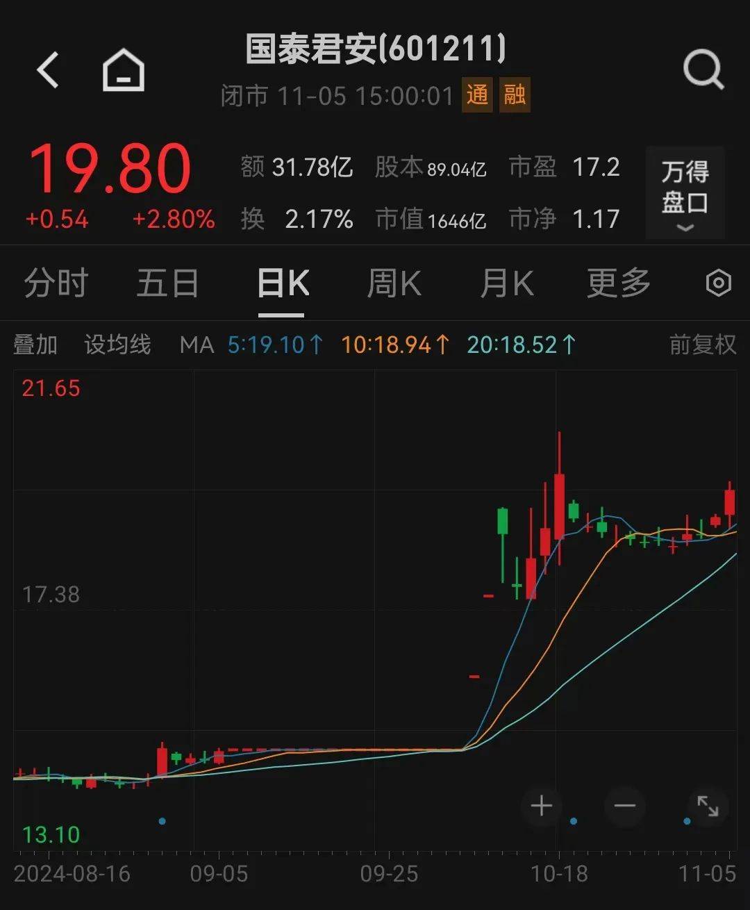 利好<strong></p>
<p>以太坊投资</strong>！上海重磅宣布：同意合并！