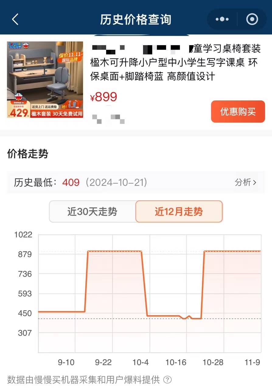 价格“先涨后降”、尾款涨价<strong></p>
<p>Eth价格</strong>，双十一优惠背刺消费者