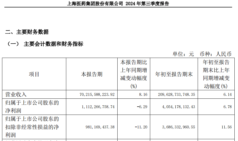 A股大利好<strong></p>
<p>挖eth</strong>！险资放大招：举牌！举牌！
