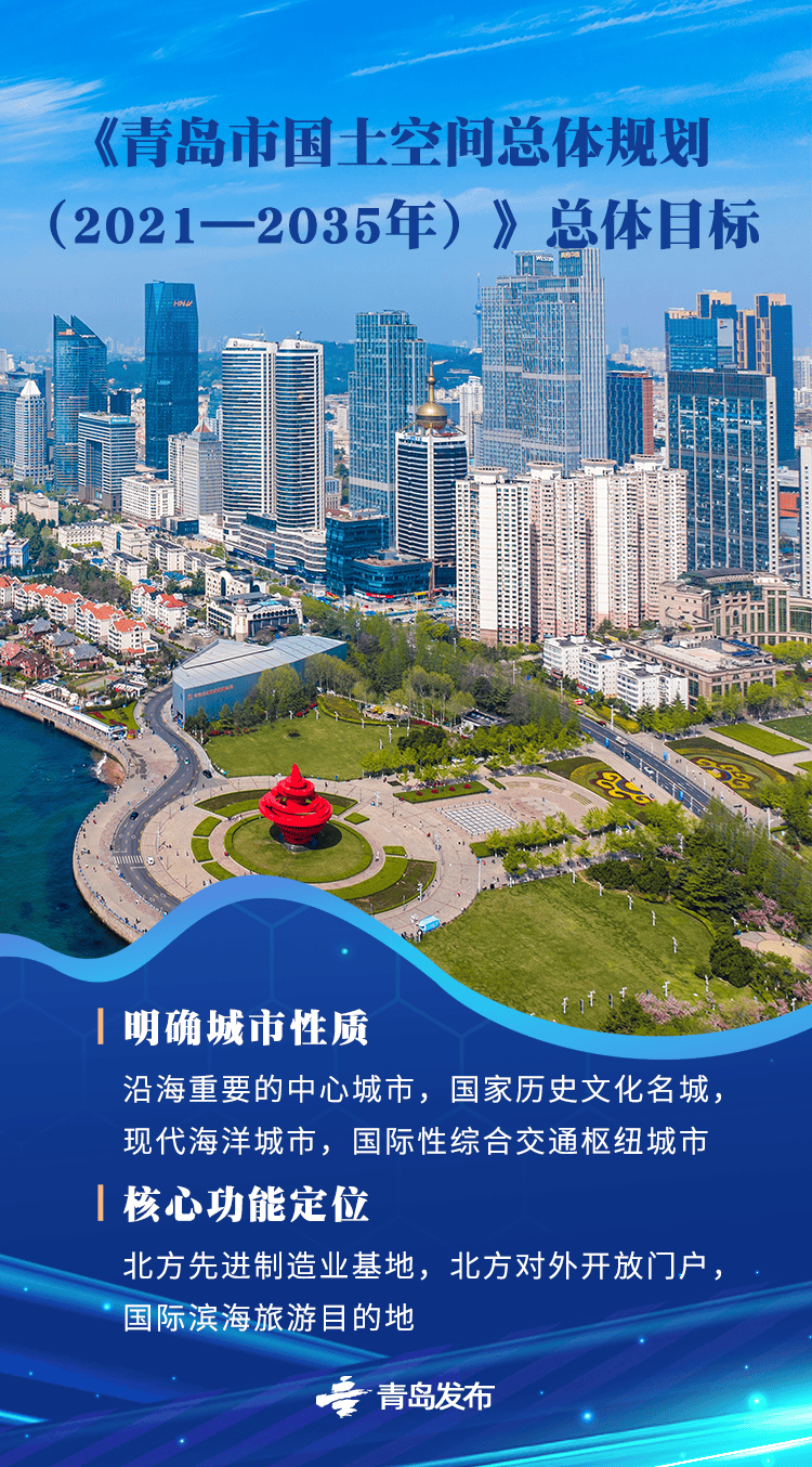国务院批复同意的青岛重磅规划<strong></p>
<p>eth算力</strong>，权威解读来了→