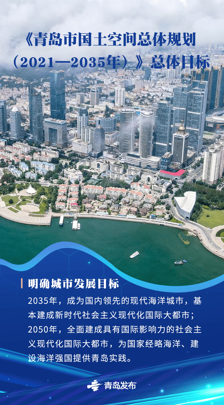 国务院批复同意的青岛重磅规划<strong></p>
<p>eth算力</strong>，权威解读来了→