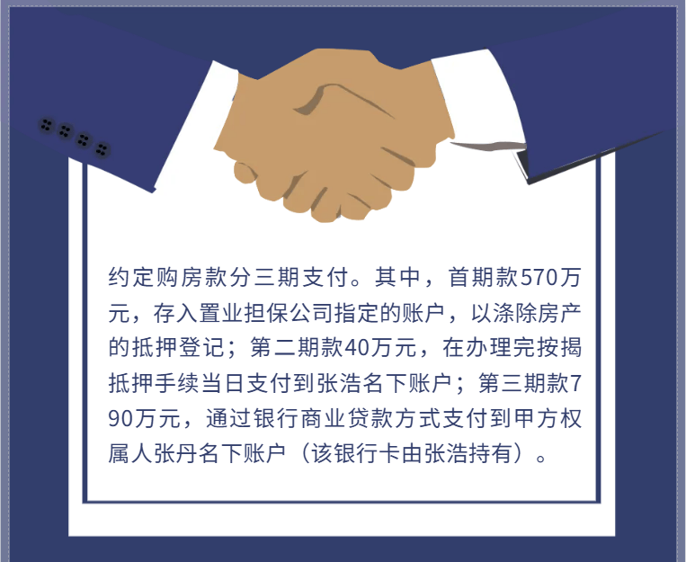 姐姐送套房子给弟弟住<strong></p>
<p>eth算力</strong>，弟弟却1400万把房子卖了！厦门法院判了……