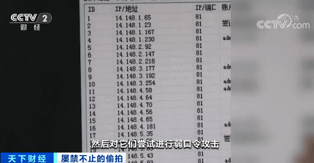 不寒而栗！酒店偷拍直播“不愁卖”<strong></p>
<p>eth算力</strong>，万部视频付费看