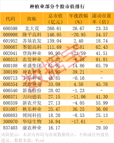 对美出口管制<strong></p>
<p>eth接口</strong>，谁家有镓、锗、锑？（附股）