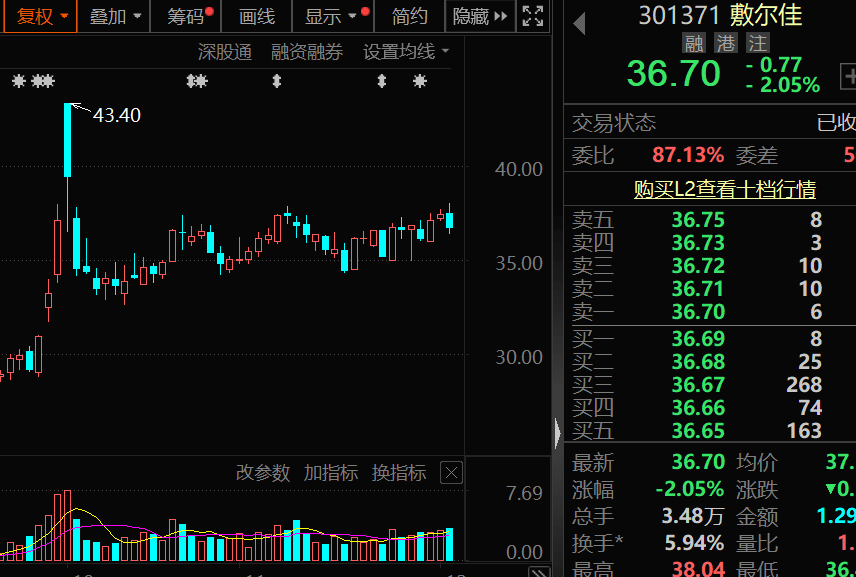 对美出口管制<strong></p>
<p>eth接口</strong>，谁家有镓、锗、锑？（附股）