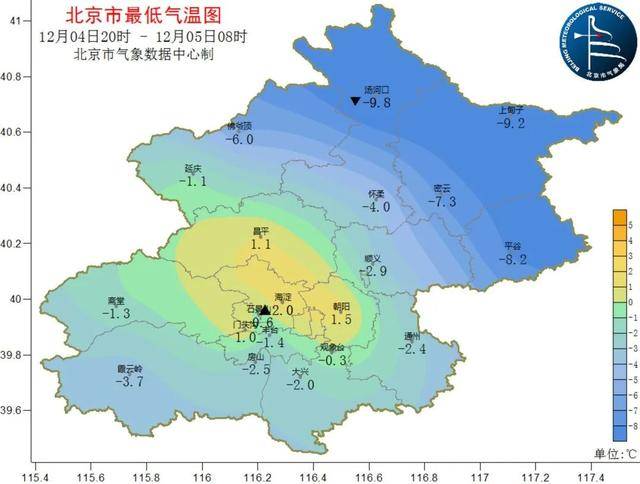 阴冷上线！北京明日大雪节气气温下滑<strong></p>
<p>eth查询</strong>，双休日气温继续下滑