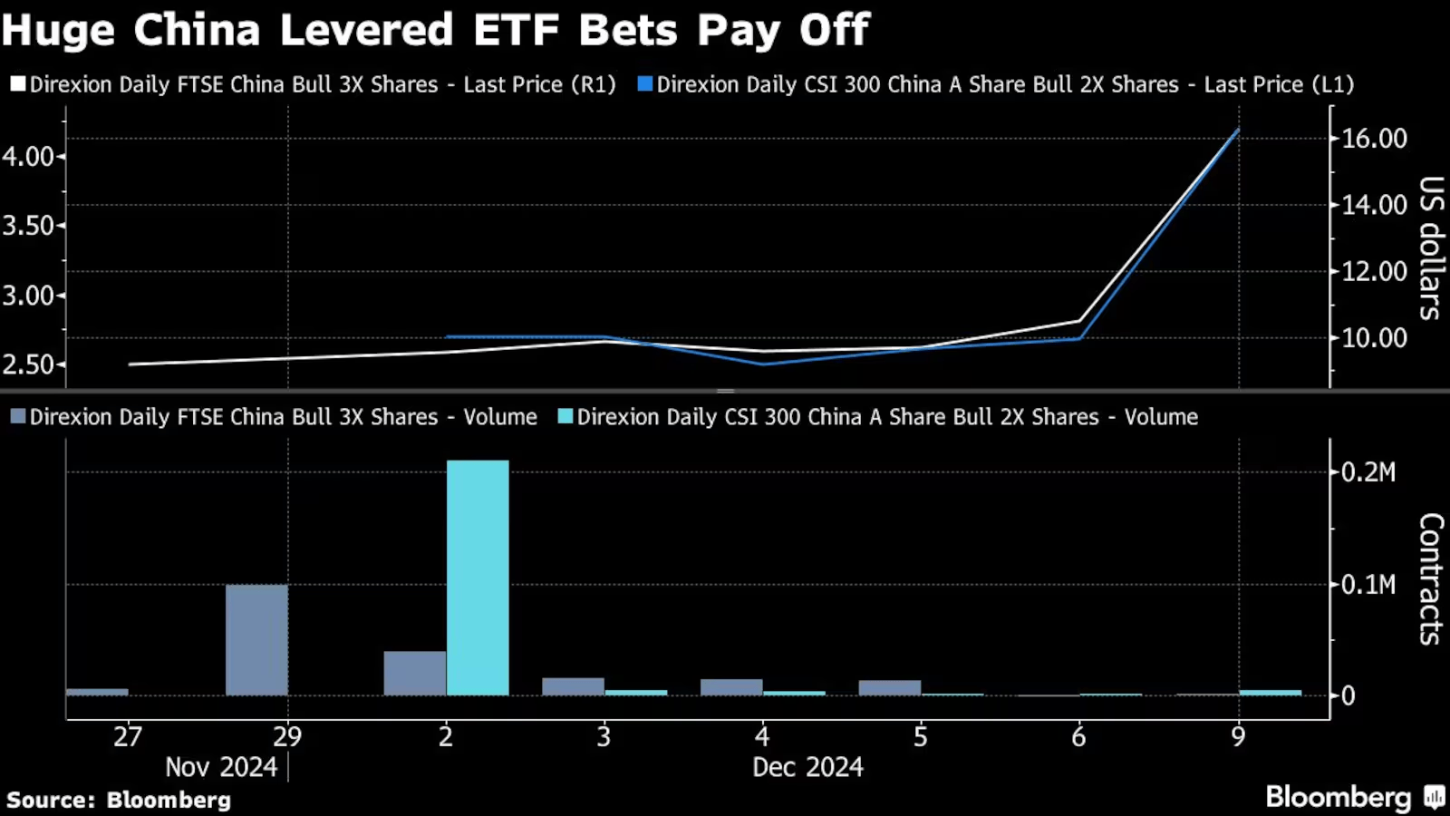 布局中国资产的华尔街神秘资金<strong></p>
<p>区块链eth</strong>，已浮盈10亿元！外资：2025年MSCI中国指数将上涨约5%
