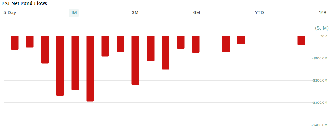 布局中国资产的华尔街神秘资金<strong></p>
<p>区块链eth</strong>，已浮盈10亿元！外资：2025年MSCI中国指数将上涨约5%