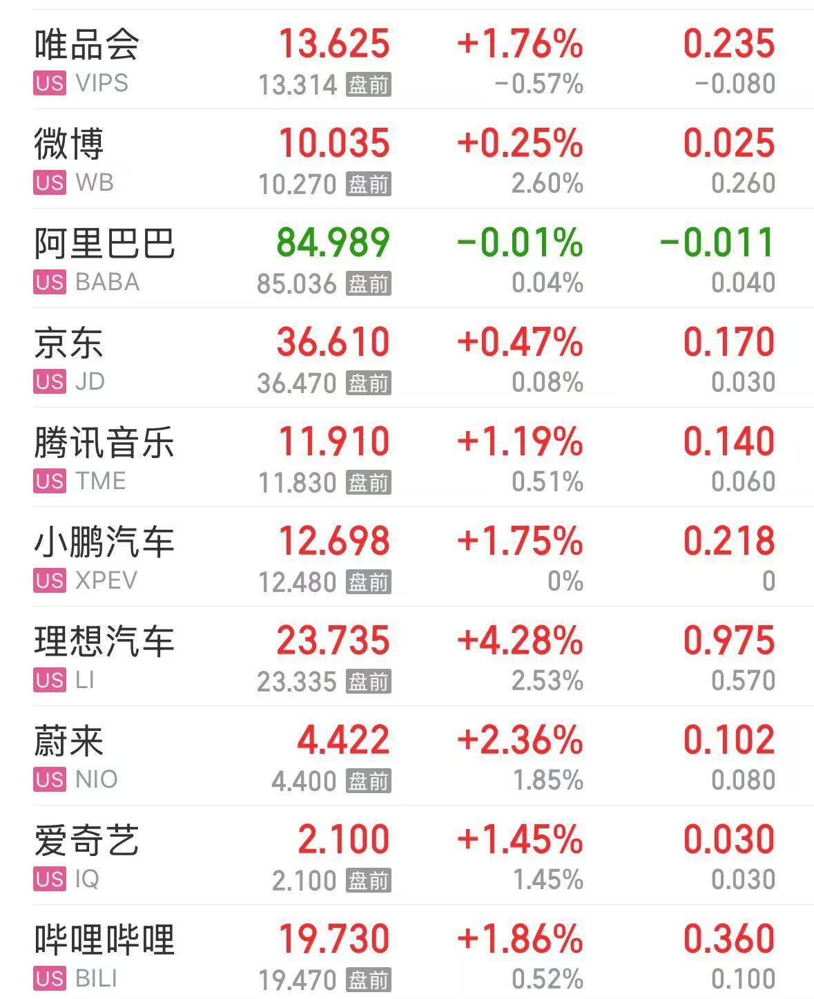 美股芯片巨头<strong></p>
<p>eth交易平台</strong>，突然“爆雷”！股价大跌超17%，市值蒸发超1400亿元！什么情况？