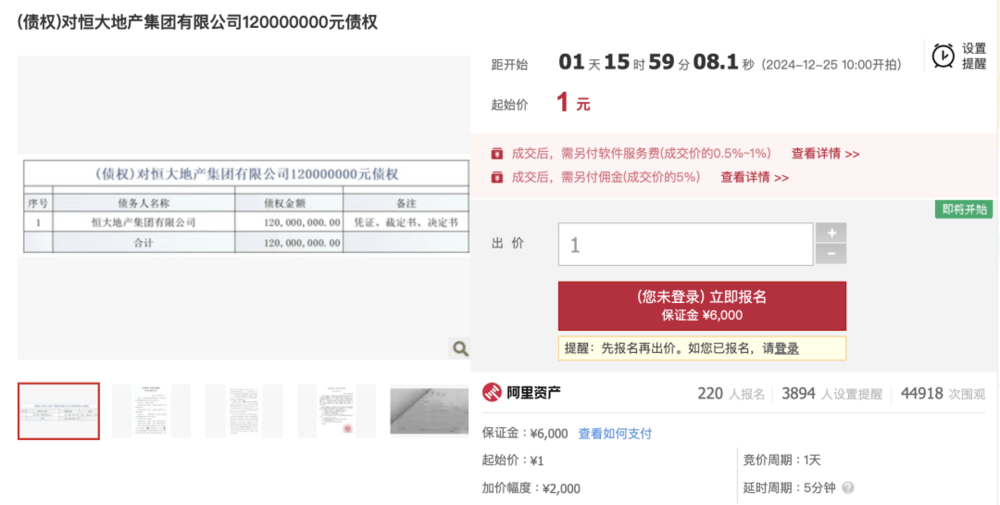 1元起拍<strong></p>
<p>eth官网</strong>，恒大地产集团1.2亿元债权拍卖参与者众多