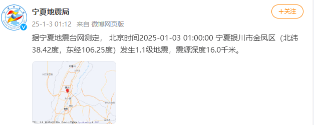 今天又多次地震<strong></p>
<p>比特币今日行情价格</strong>！最新研判：银川已进入地震窗口期