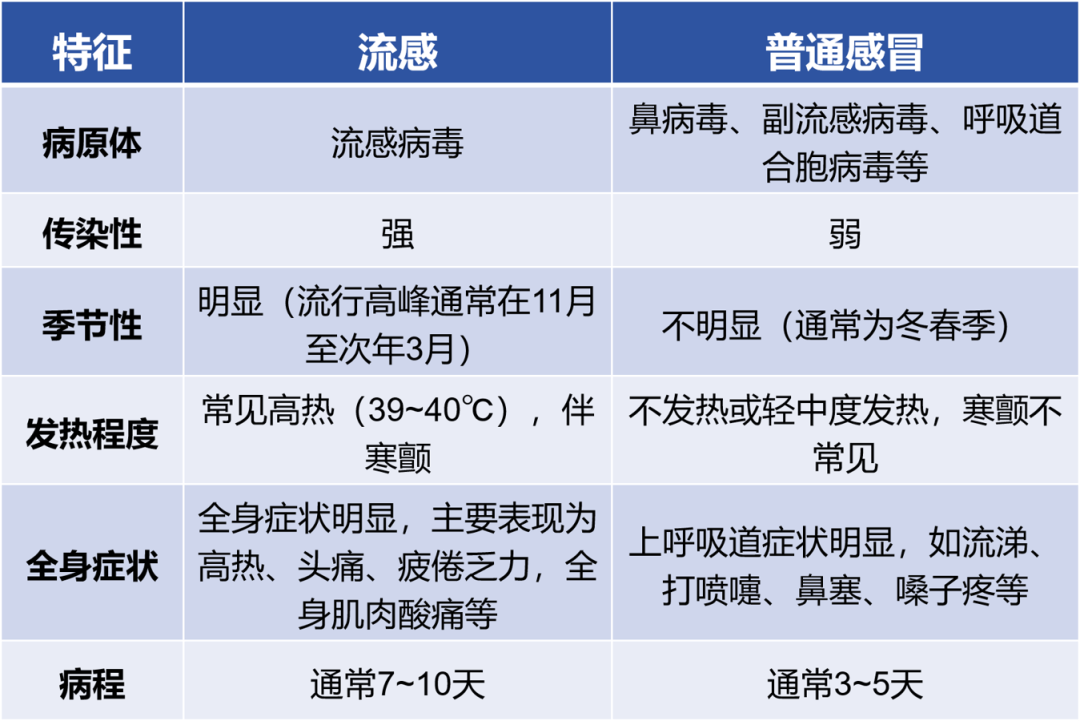 传染性强<strong></p>
<p>比特币今日行情价格</strong>，山东处于流行高峰期