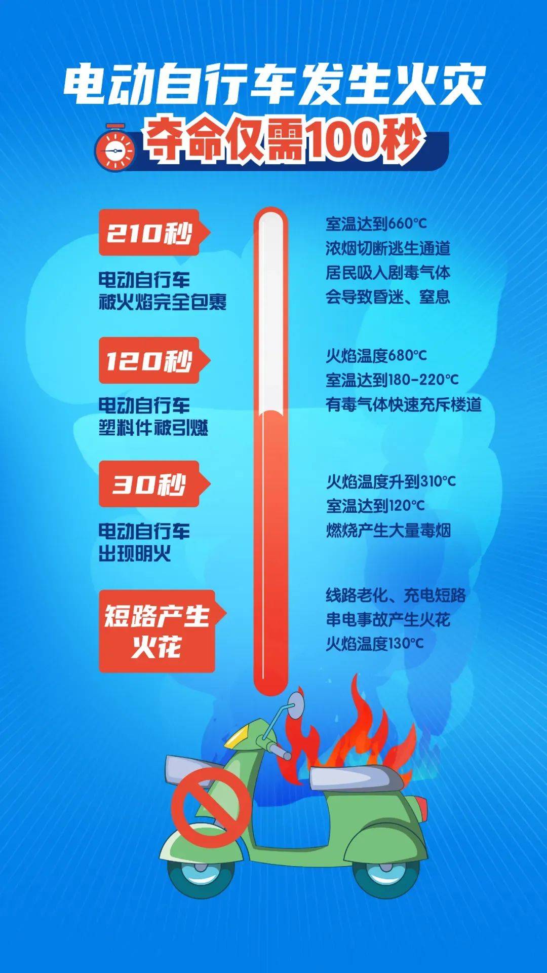 泰州18岁小伙被炸身亡<strong></p>
<p>比特币今日行情价格</strong>！罪魁祸首又是它→