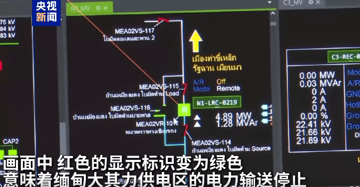 最新！妙瓦底等多个缅甸诈骗团伙活动地区电网已切断<strong></p>
<p>比特币最新行情</strong>，演员王星及女友直播发声