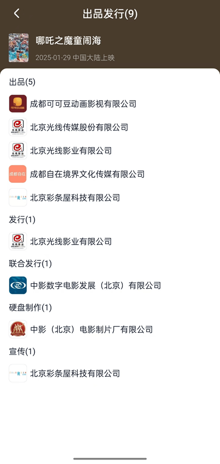 《哪吒2》即将超越长津湖成中国中国影史票房冠军！片方收入或达30亿！光线传媒和导演饺子团队<strong></p>
<p>比特币美元实时行情</strong>，谁赚得多？