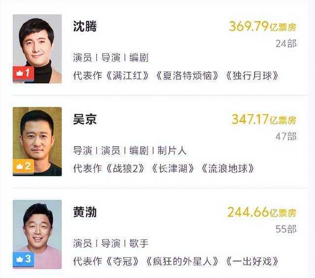 100亿！确认了<strong></p>
<p>比特币挖矿</strong>，是岳云鹏！