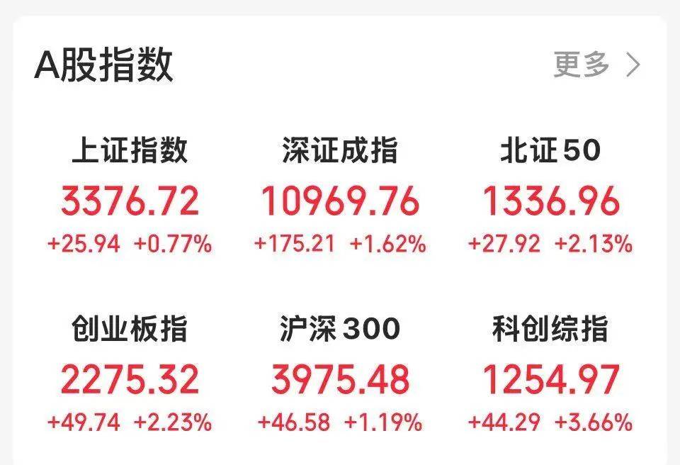 沸腾！601728、600050<strong></p>
<p>比特币矿机</strong>，涨停
