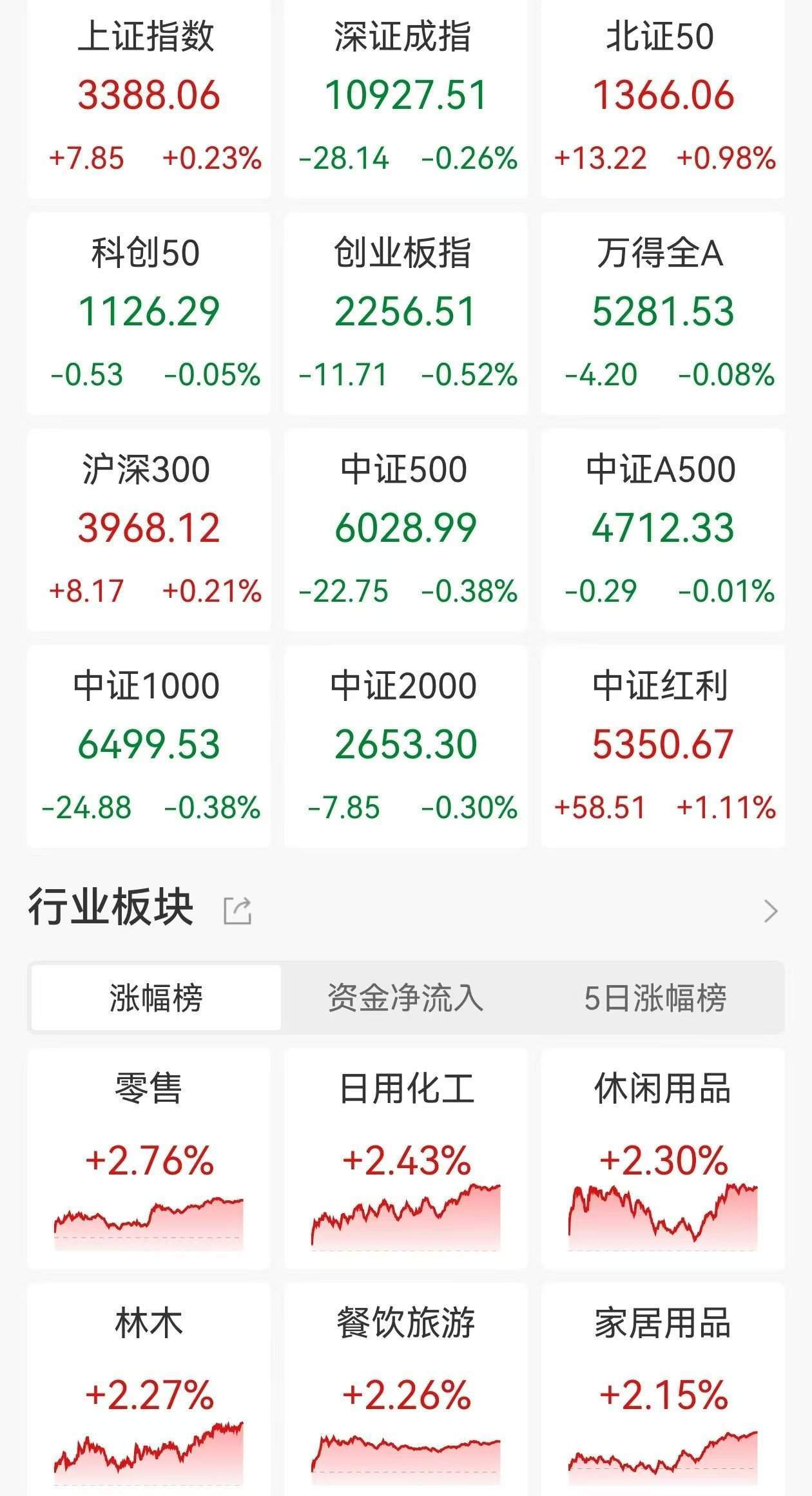 杨德龙：A股和港股这轮科技牛行情背后有深刻逻辑！美股持续涨十几年<strong></p>
<p>比特币价格实时行情</strong>，估值泡沫已非常明显，巴菲特大幅减持美股，增持低估值股票