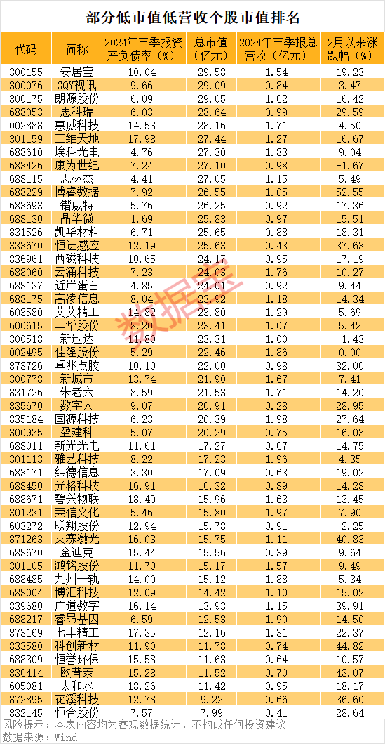 一字涨停<strong></p>
<p>比特币价格实时行情</strong>，重大资产重组披露！壳资源股揭秘
