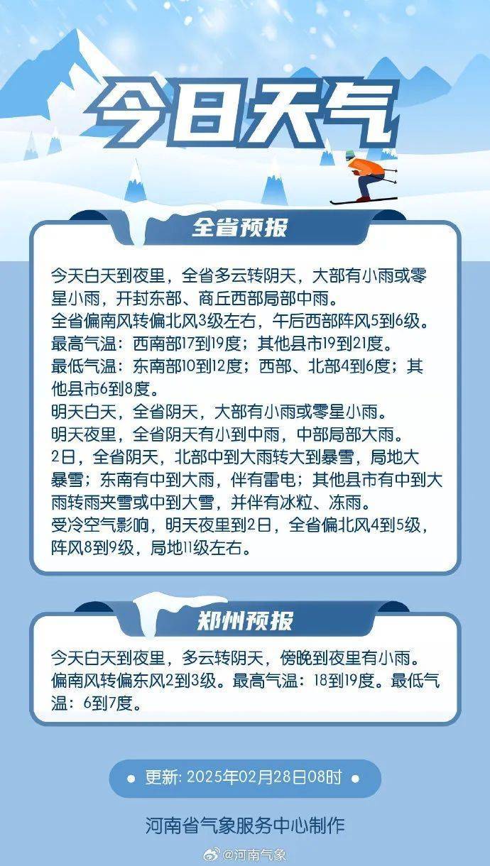 郑州预报图“黑”了！河南大范围雨雪明天来袭<strong></p>
<p>今日比特币</strong>，多地有暴雪