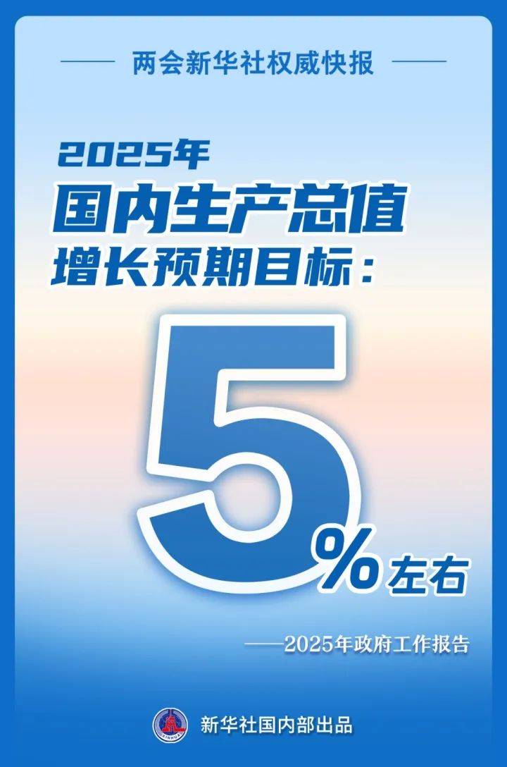 增长5%左右！刚刚<strong></p>
<p>比特币怎么买</strong>，目标定了！