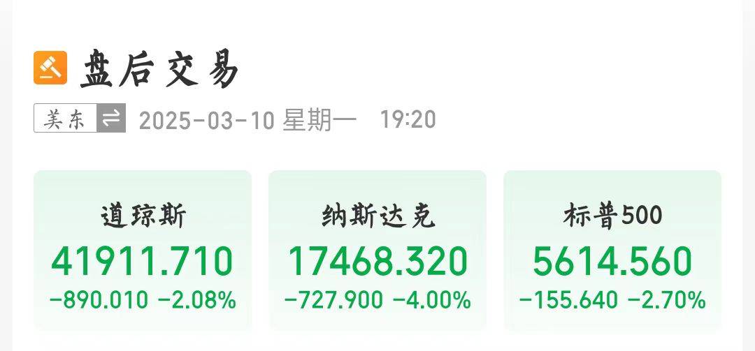 美股暴跌！特斯拉跌超15％<strong></p>
<p>比特币实时行情</strong>，市值一夜蒸发近万亿