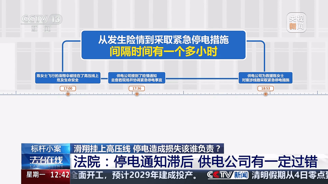 深圳女子被挂高压线！停电救援<strong></p>
<p>比特币交易网</strong>，9池鱼死光！他怒上法庭……