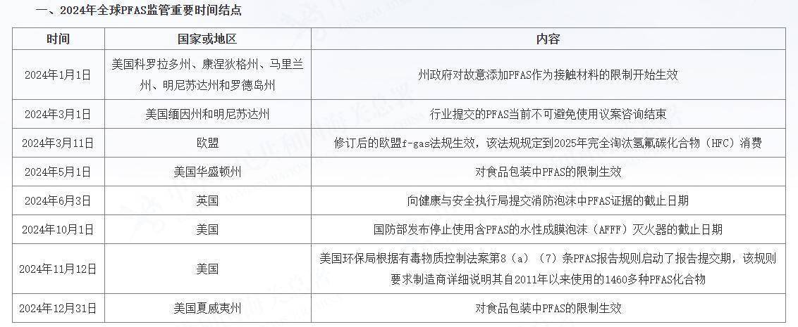穿一次污染一次？不少冲锋衣中含有这种有害物 著名登山家早已弃用<strong></p>
<p>比特币交易网站</strong>，头部企业开始用替代面料