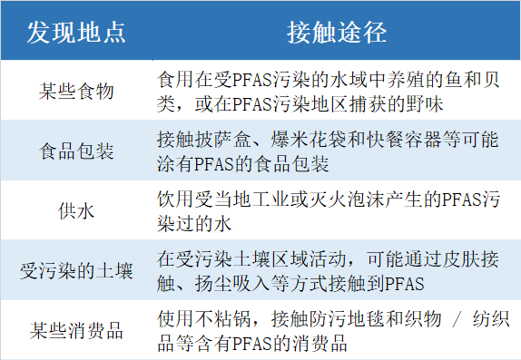 穿一次污染一次？不少冲锋衣中含有这种有害物 著名登山家早已弃用<strong></p>
<p>比特币交易网站</strong>，头部企业开始用替代面料