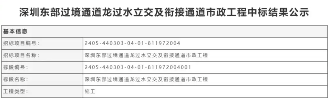 一度被传"烂尾"！盼了15年的深圳东部过境高速<strong></p>
<p>比特币交易网站</strong>，终于等来官宣推进