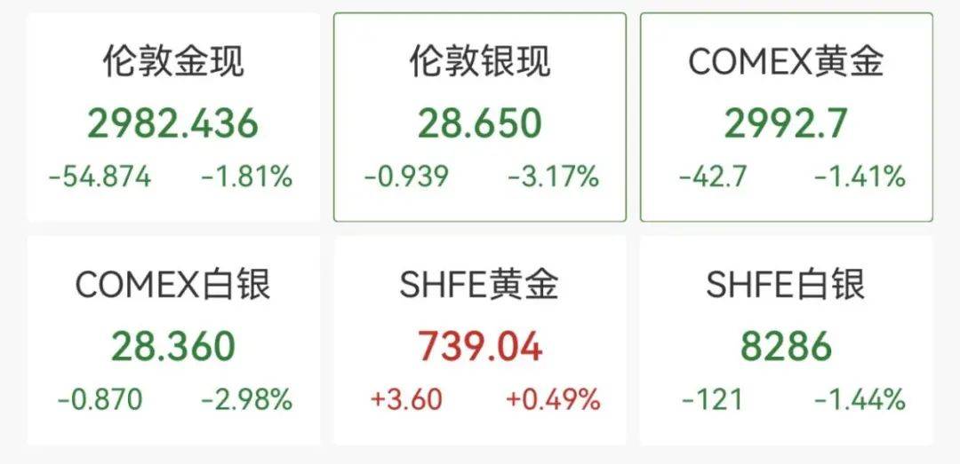 触发熔断！刚刚<strong></p>
<p>比特币矿场</strong>，大跌近3000点！紧急出手