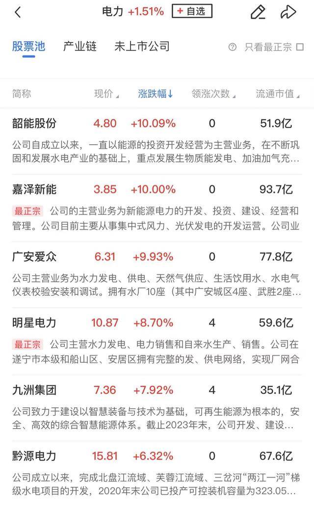 午报创业板指探底回升小幅收红<strong></p>
<p>如何获得比特币</strong>，电力、机器人概念股涨幅居前