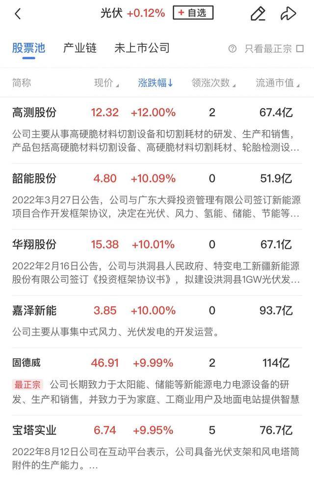 午报创业板指探底回升小幅收红<strong></p>
<p>如何获得比特币</strong>，电力、机器人概念股涨幅居前