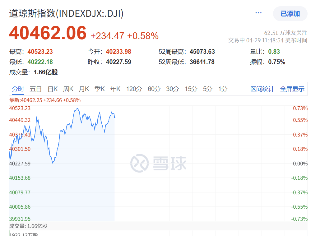 深夜突发！特朗普<strong></p>
<p>比特币矿池</strong>，关税大撤退！
