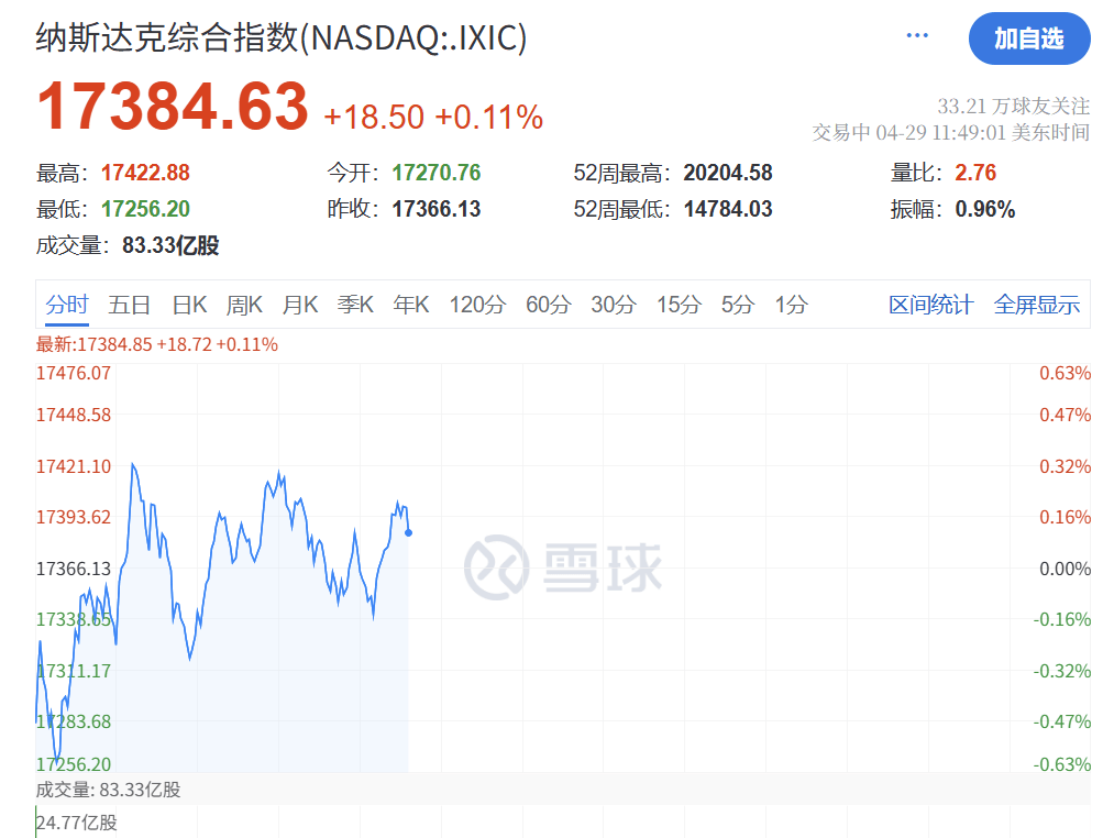 深夜突发！特朗普<strong></p>
<p>比特币矿池</strong>，关税大撤退！