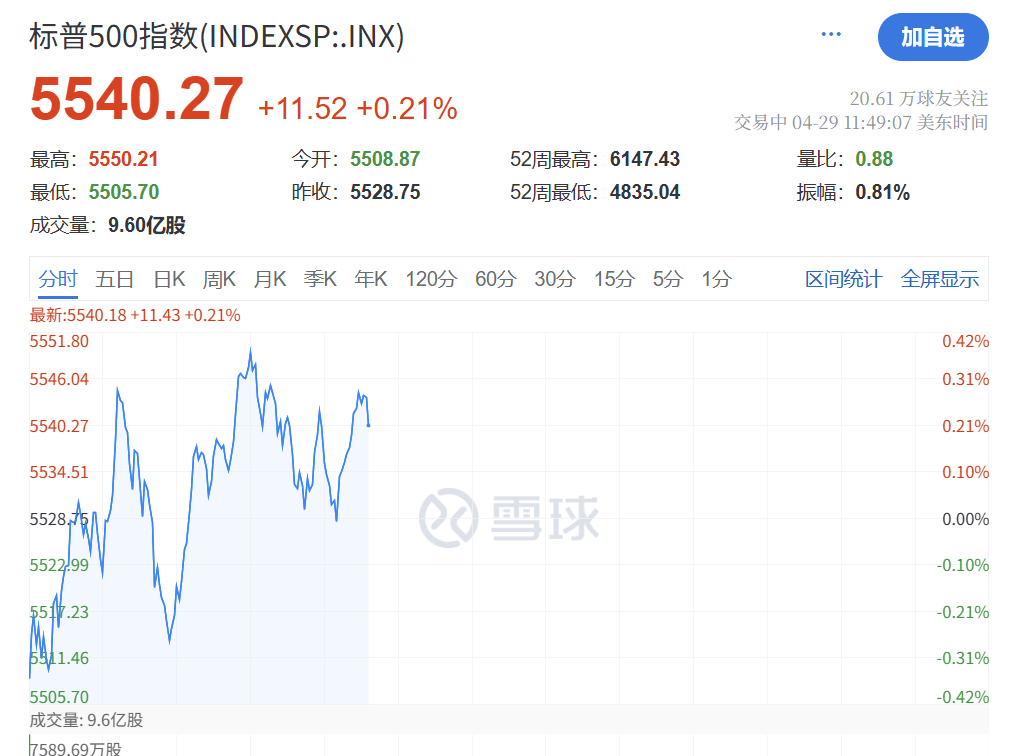 深夜突发！特朗普<strong></p>
<p>比特币矿池</strong>，关税大撤退！