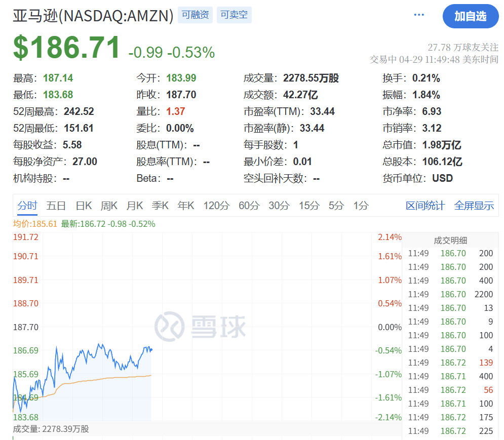 深夜突发！特朗普<strong></p>
<p>比特币矿池</strong>，关税大撤退！