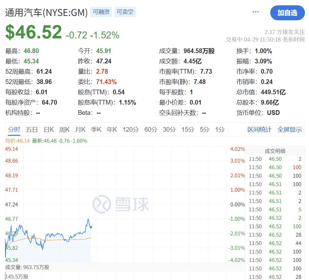 深夜突发！特朗普<strong></p>
<p>比特币矿池</strong>，关税大撤退！