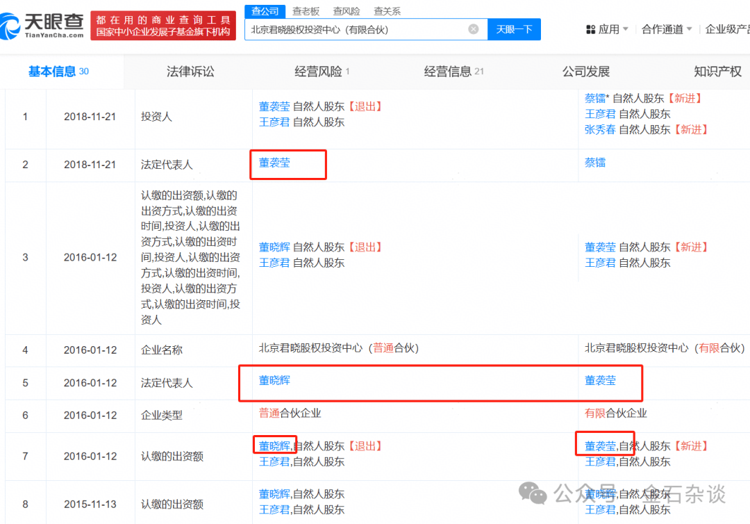 吃瓜<strong></p>
<p>比特币矿池</strong>！董小姐波及私募圈