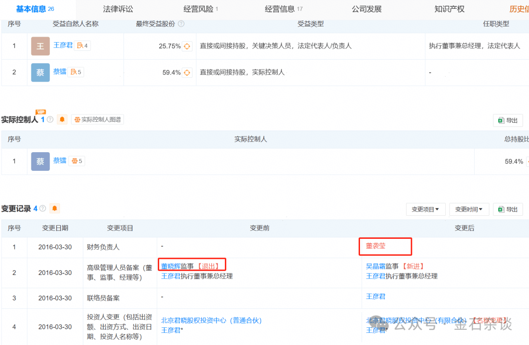 吃瓜<strong></p>
<p>比特币矿池</strong>！董小姐波及私募圈