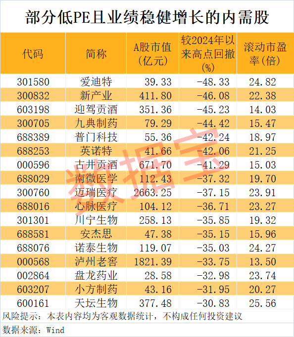 “300972”<strong></p>
<p>比特币挖矿网站</strong>，不到1年涨超8倍！谁是下一个内需潜力股？