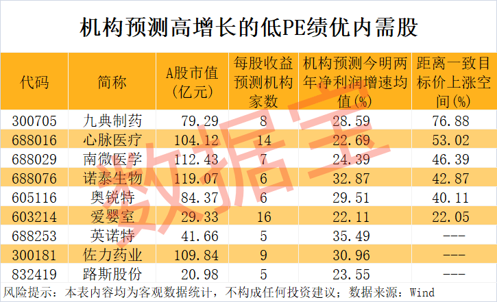 “300972”<strong></p>
<p>比特币挖矿网站</strong>，不到1年涨超8倍！谁是下一个内需潜力股？
