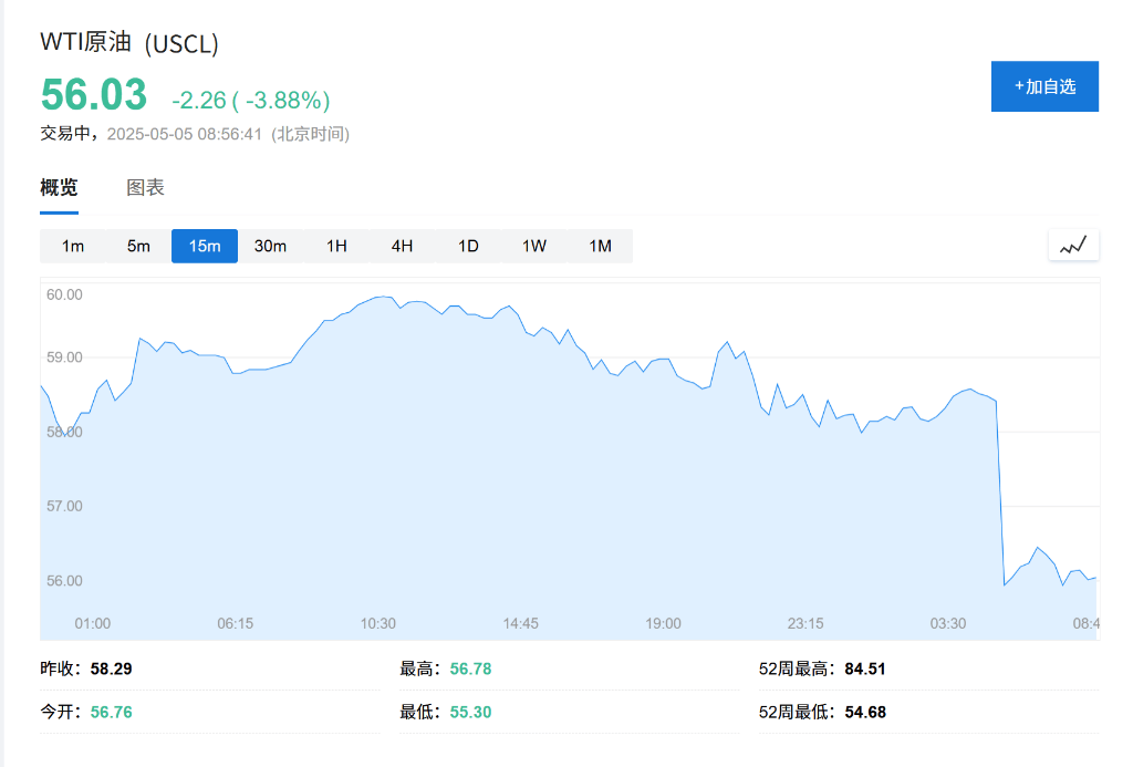 OPEC+战略重大转变<strong></p>
<p>比特币挖矿网站</strong>，“愤怒的沙特”=“长期低油价”？