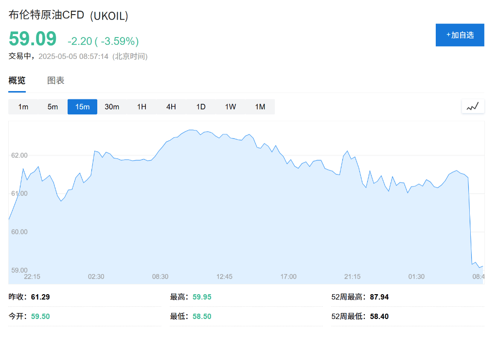 OPEC+战略重大转变<strong></p>
<p>比特币挖矿网站</strong>，“愤怒的沙特”=“长期低油价”？