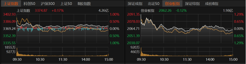A股冲高受阻<strong></p>
<p>比特币勒索病毒</strong>，原因找到了