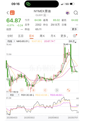 今晚油价迎“三连涨”<strong></p>
<p>币安api</strong>，涨幅已确定