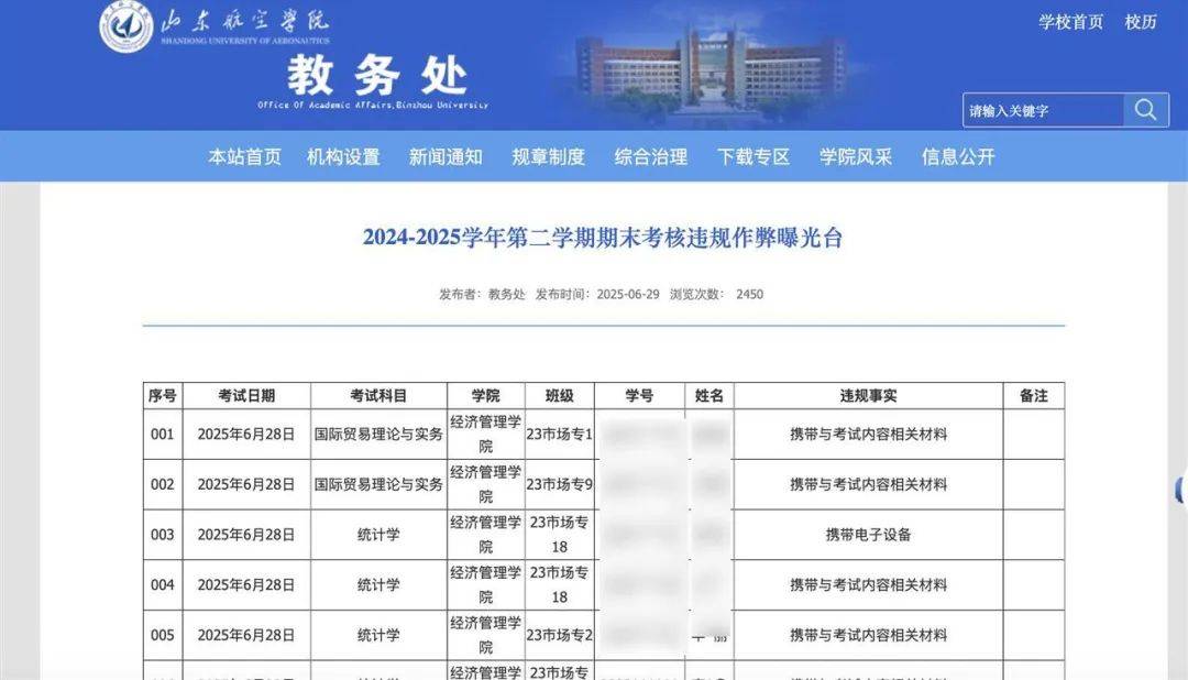 山东一高校83名学生被曝期末考核违规作弊<strong></p>
<p>币安app官网</strong>，校方回应