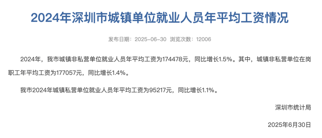 涨了！深圳最新平均工资公布<strong></p>
<p>币安app官网</strong>，网友热议！