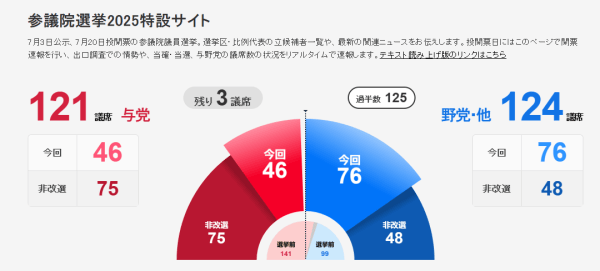日媒：石破茂有意继续担任日本首相<strong></p>
<p>币安市值</strong>，但自民党内部不满情绪日益加深