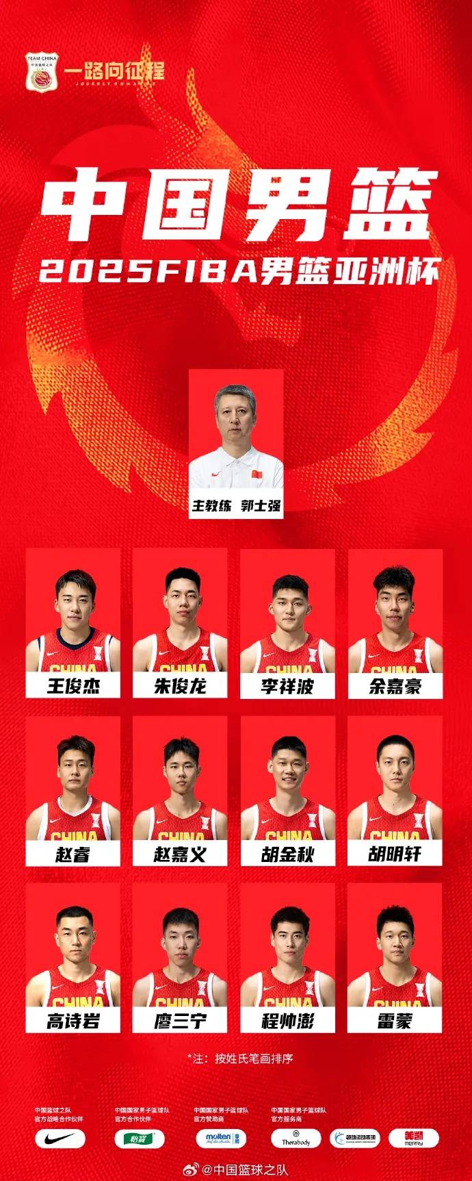 20年前曾大胜88分！中国男篮今晚首战对阵东道主沙特队<strong></p>
<p>狗币的今日价格</strong>，赵睿称亚洲杯目标是站上领奖台